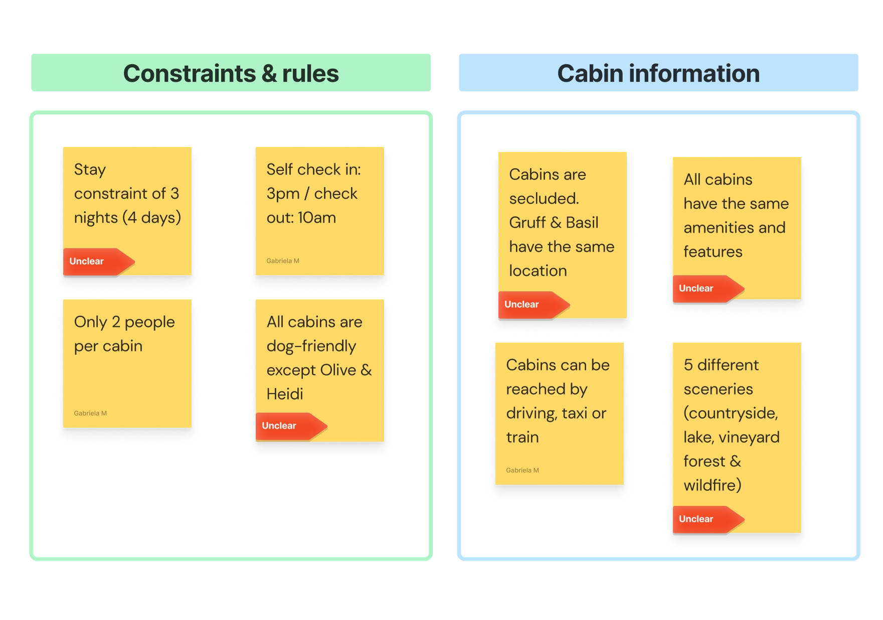 UX Audit