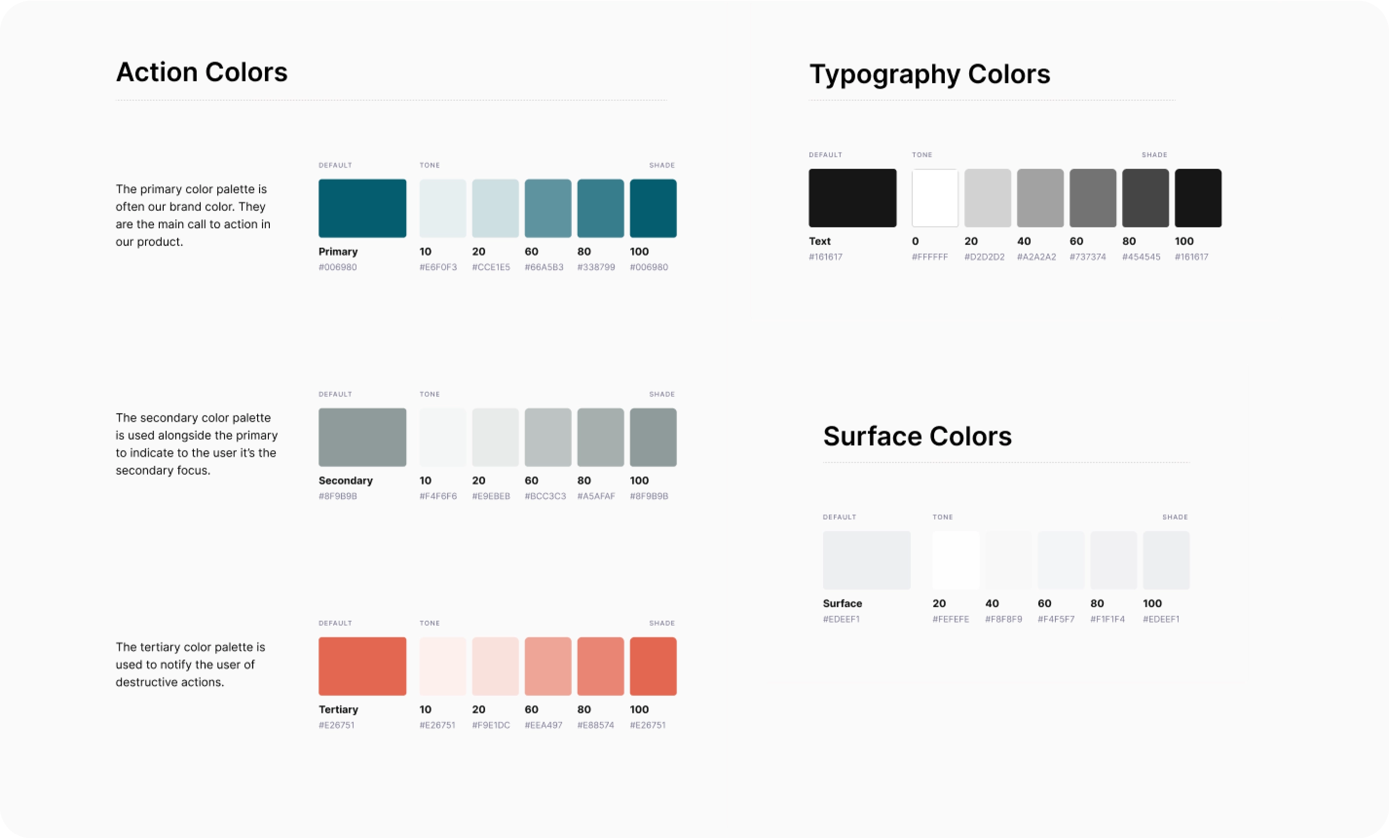 UX Audit